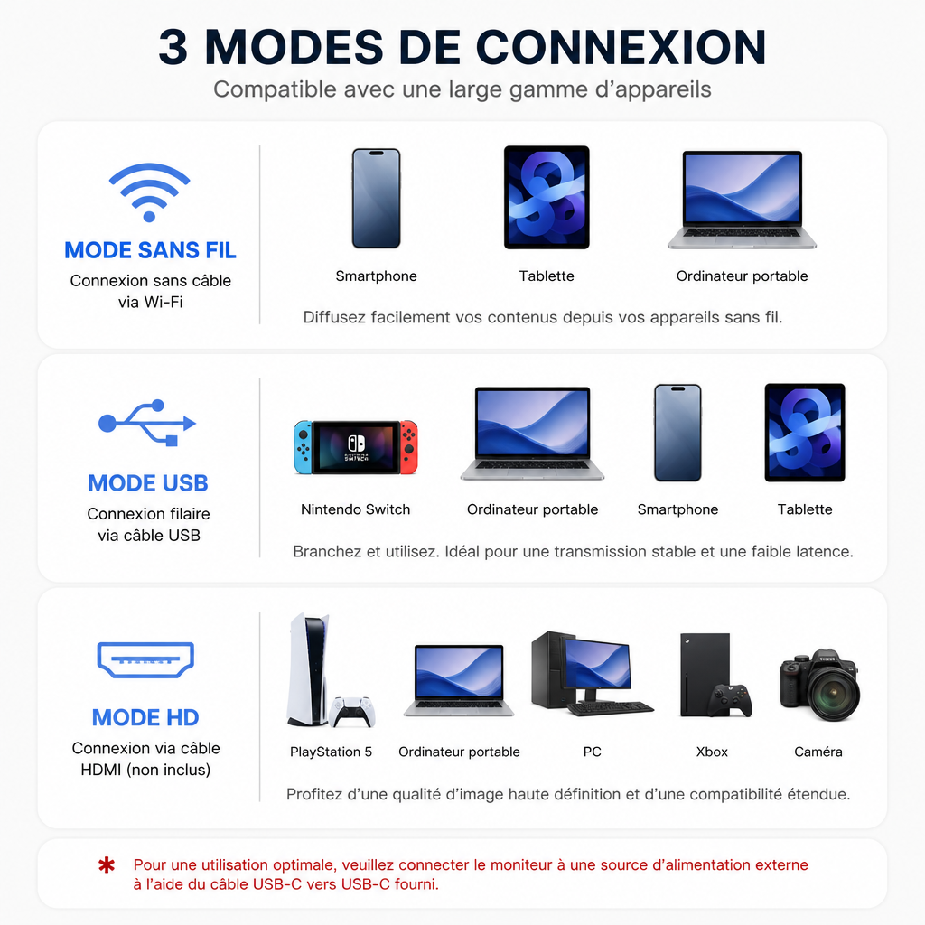 DualView™ Flex Studio 16"