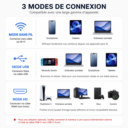 DualView™ Flex Studio 16"